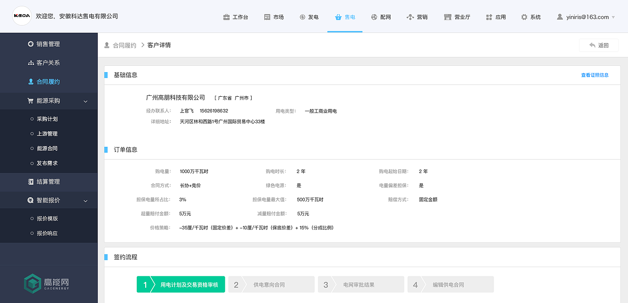 电力后台系统原型规范（图ZNzAyNjEzOTI=） - 企业官网 - 站酷设计师adi马金子原创素材 - 站酷ZCOOL