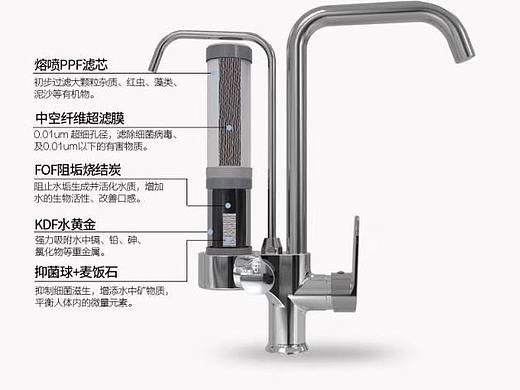 大迈龙头集成净水机