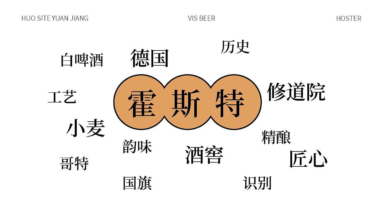巨灵：霍斯特啤酒包装设计方案（图ZMzAyMTY4Nzg4） - 包装 - 站酷设计师广州巨灵设计原创素材 - 站酷ZCOOL