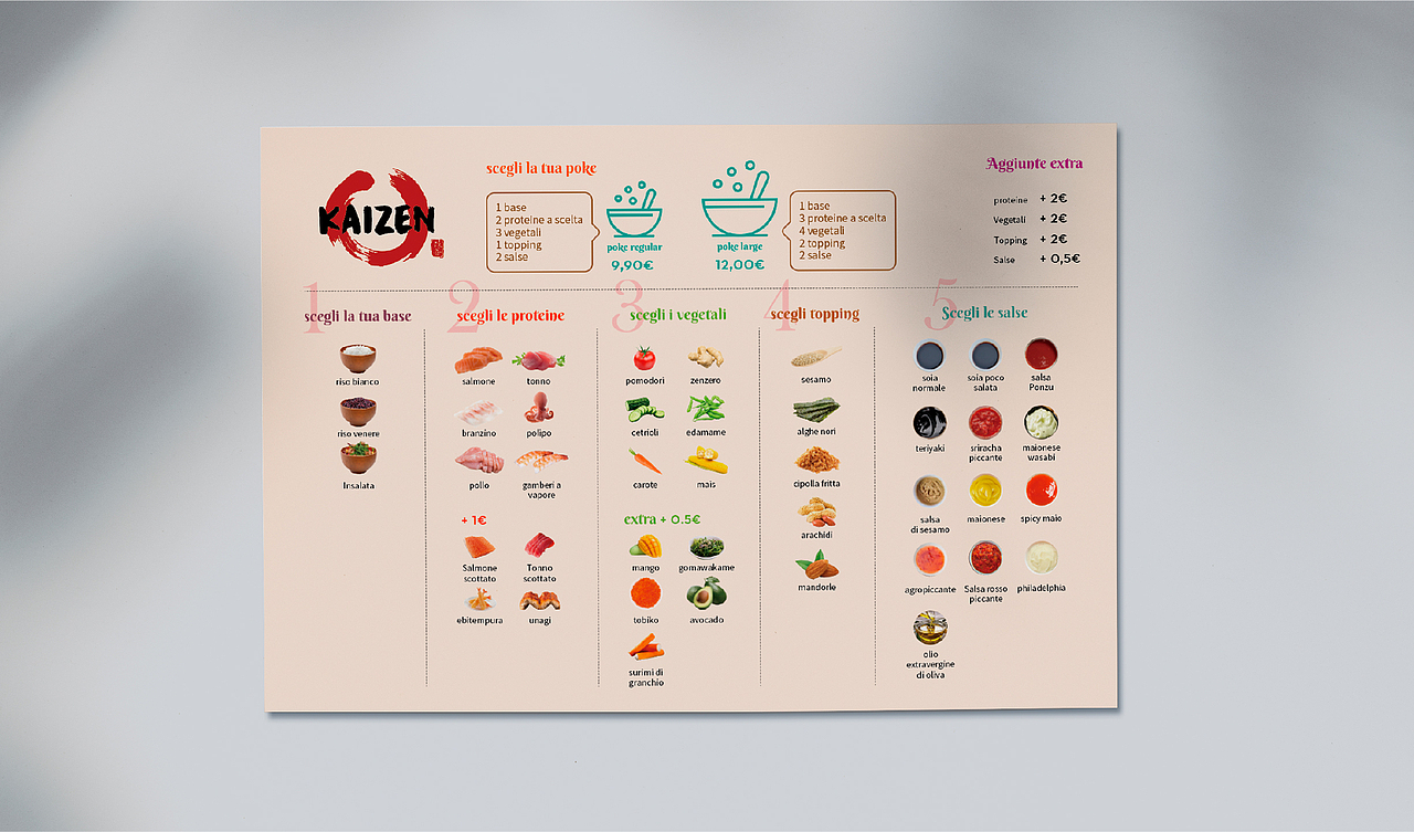 菜谱设计——国外西餐