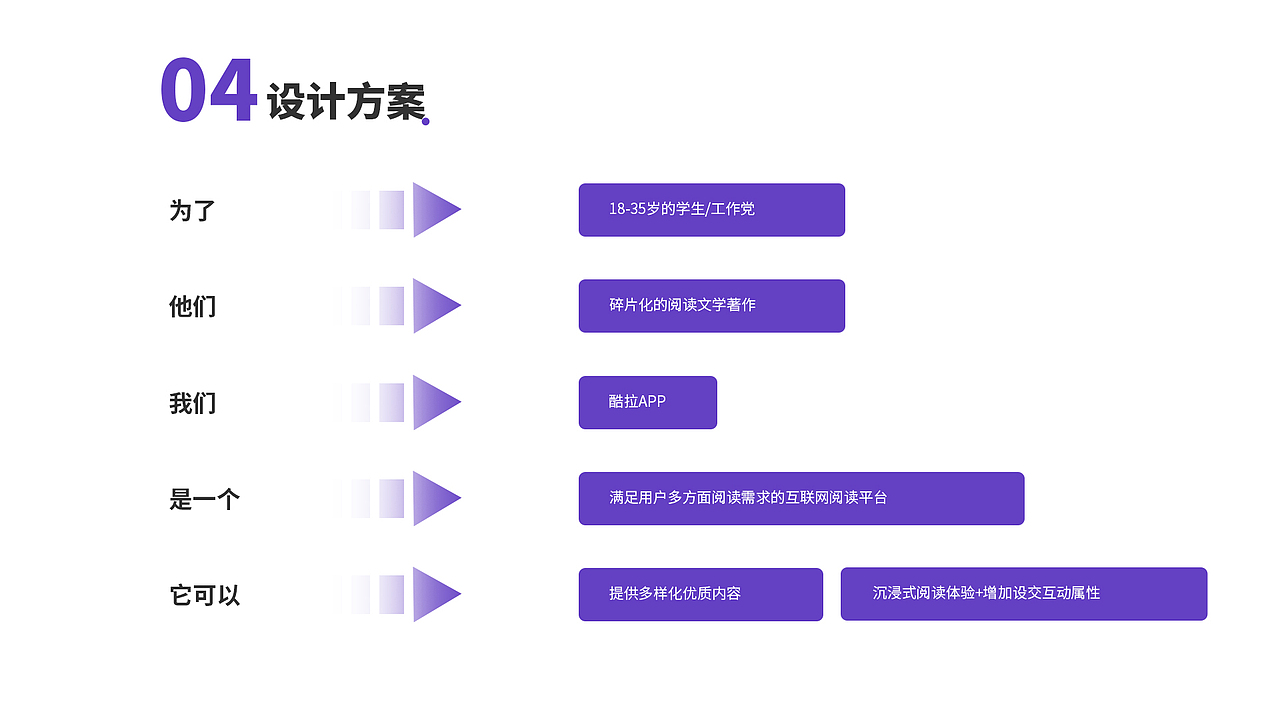 作品集（图ZMjU0NzAyMDUy） - APP界面 - 站酷设计师梵人凡原创素材 - 站酷ZCOOL