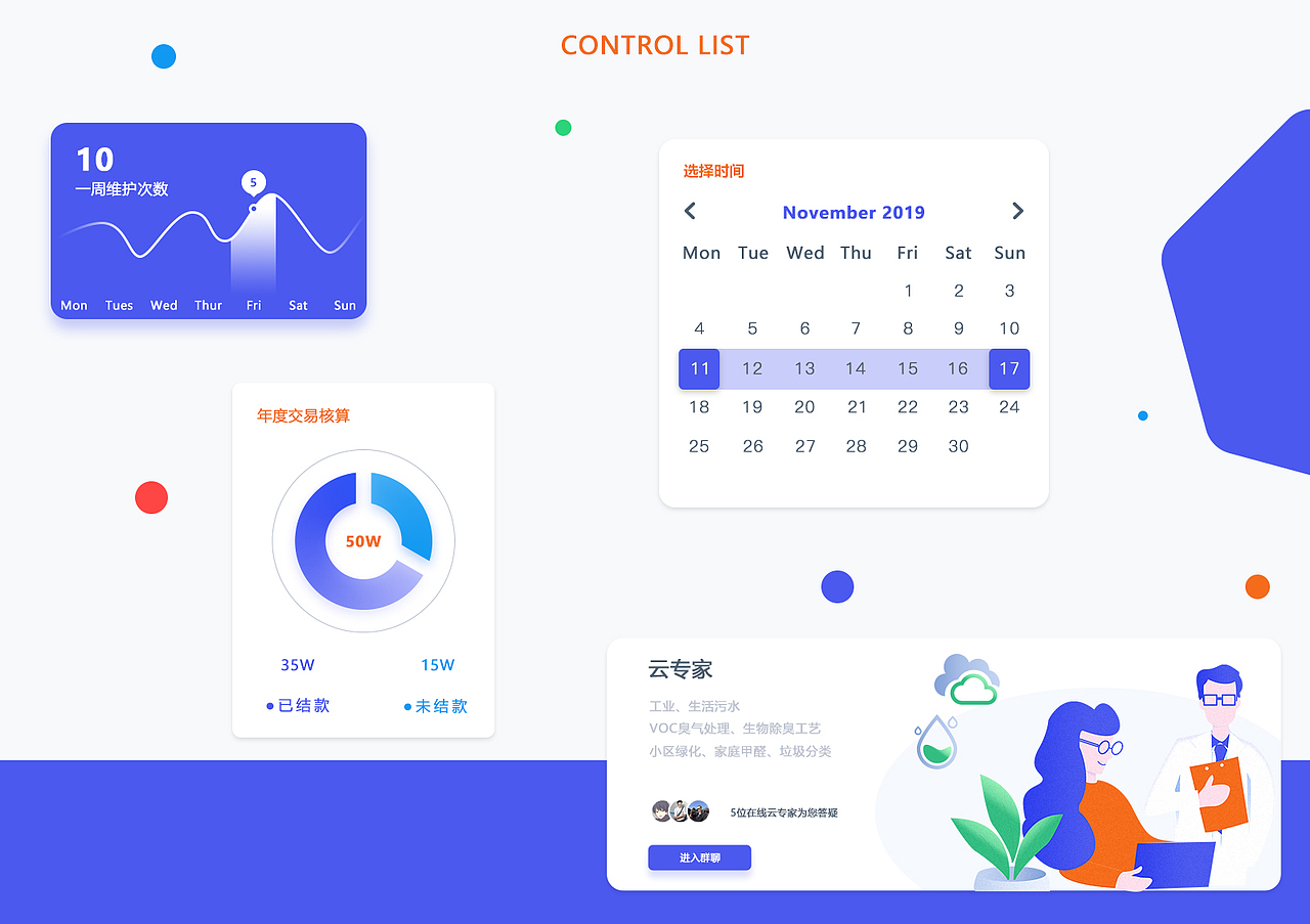 气体监测数据分析系统-dashboard（图ZMjAyNzY1MzY0） - 软件界面 - 站酷设计师招柴蝈原创素材 - 站酷ZCOOL