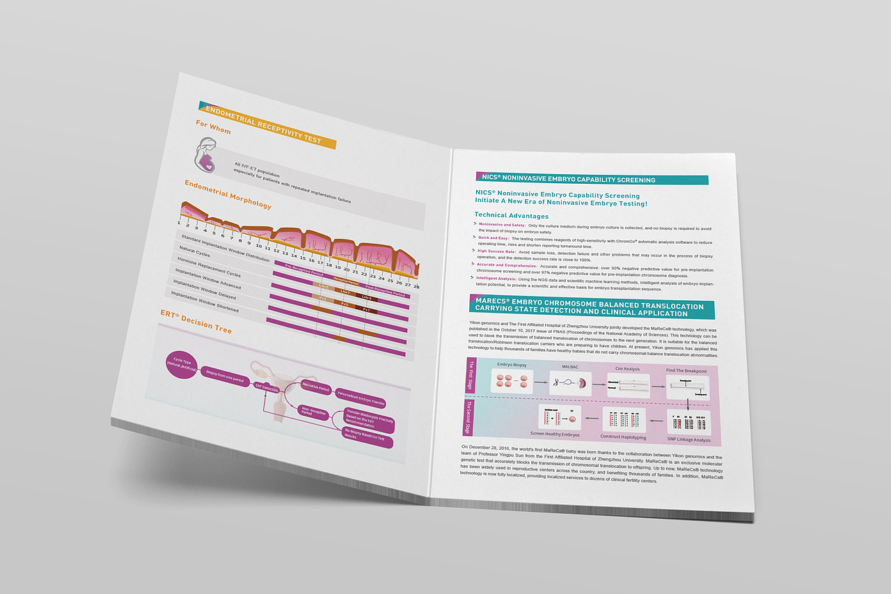 企业画册（图ZMjg4NDk3ODQw） - 书籍/画册 - 站酷设计师超级玛丽连梦露原创素材 - 站酷ZCOOL