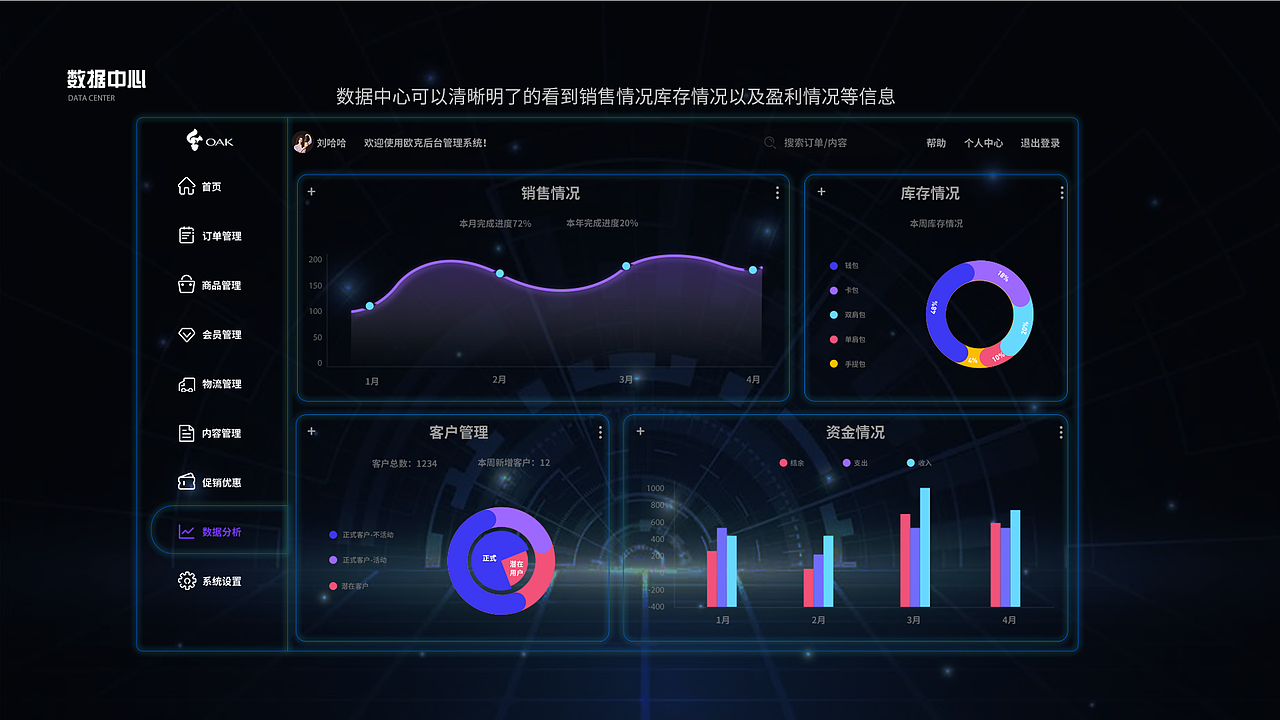 2021作品集（图ZMjg2MDMwNDky） - 软件界面 - 站酷设计师刘哈哈2580原创素材 - 站酷ZCOOL