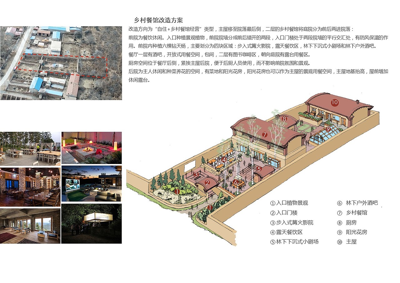 内蒙古乡村 民宿改造手绘(西安山思)