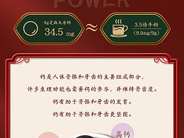 详情页