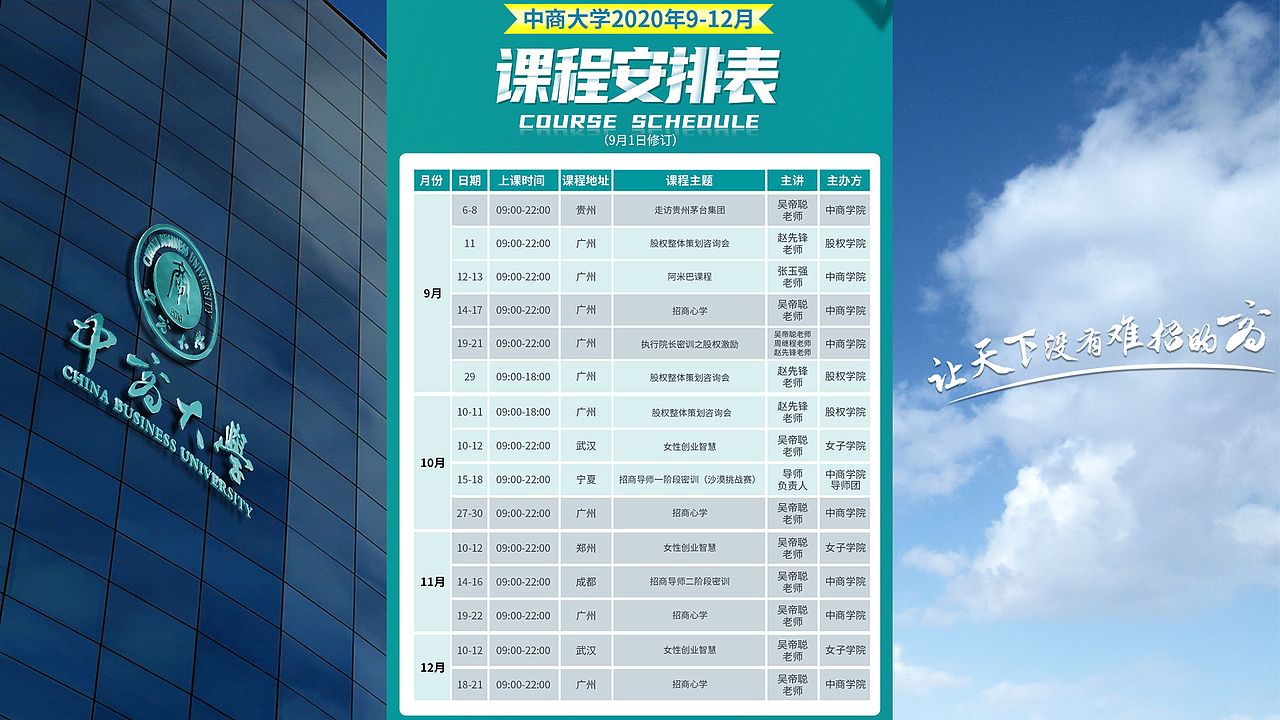 中商学院（图ZMjIzMDcwNDMy） - 品牌 - 站酷设计师中商学院原创素材 - 站酷ZCOOL