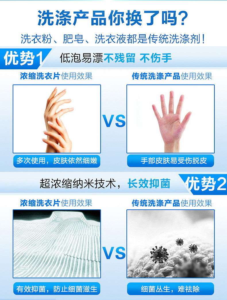 洗衣片详情（图ZNjExMjEyMjQ=） - 运营设计 - 站酷设计师殇情c丶原创素材 - 站酷ZCOOL