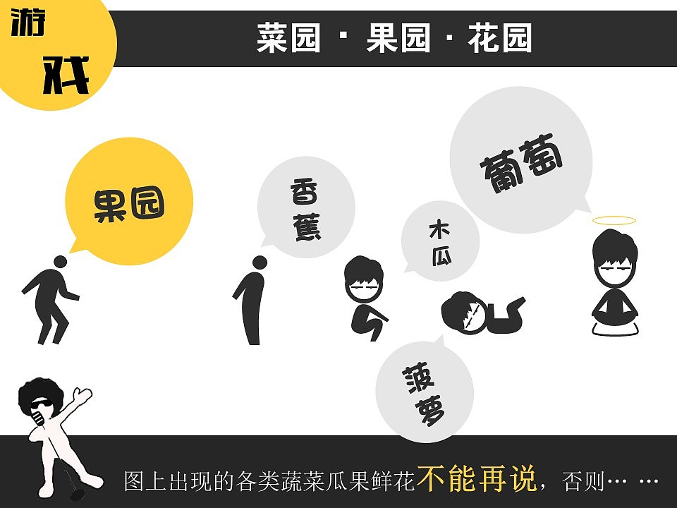 班级联谊活动PPT