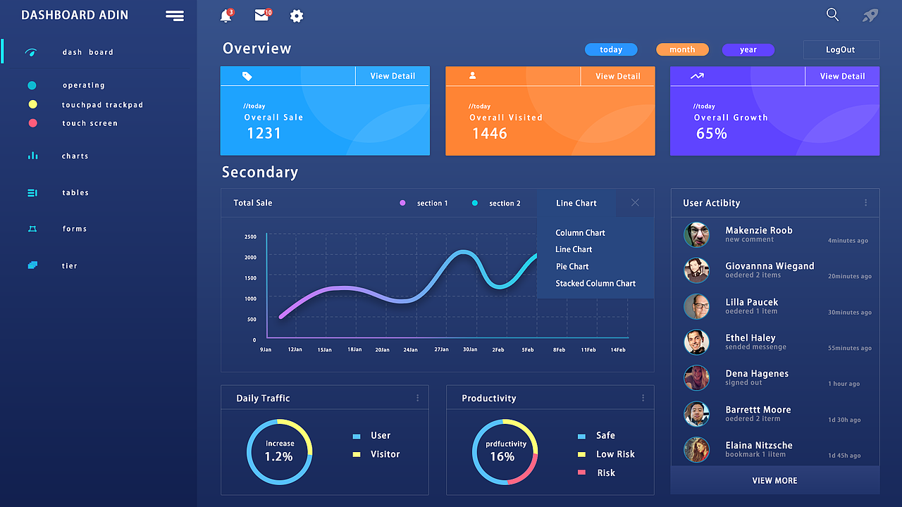 大數(shù)據(jù)界面（圖ZMTczMDc0MTgw） - 軟件界面 - 站酷設(shè)計師ITorre原創(chuàng)素材 - 站酷ZCOOL