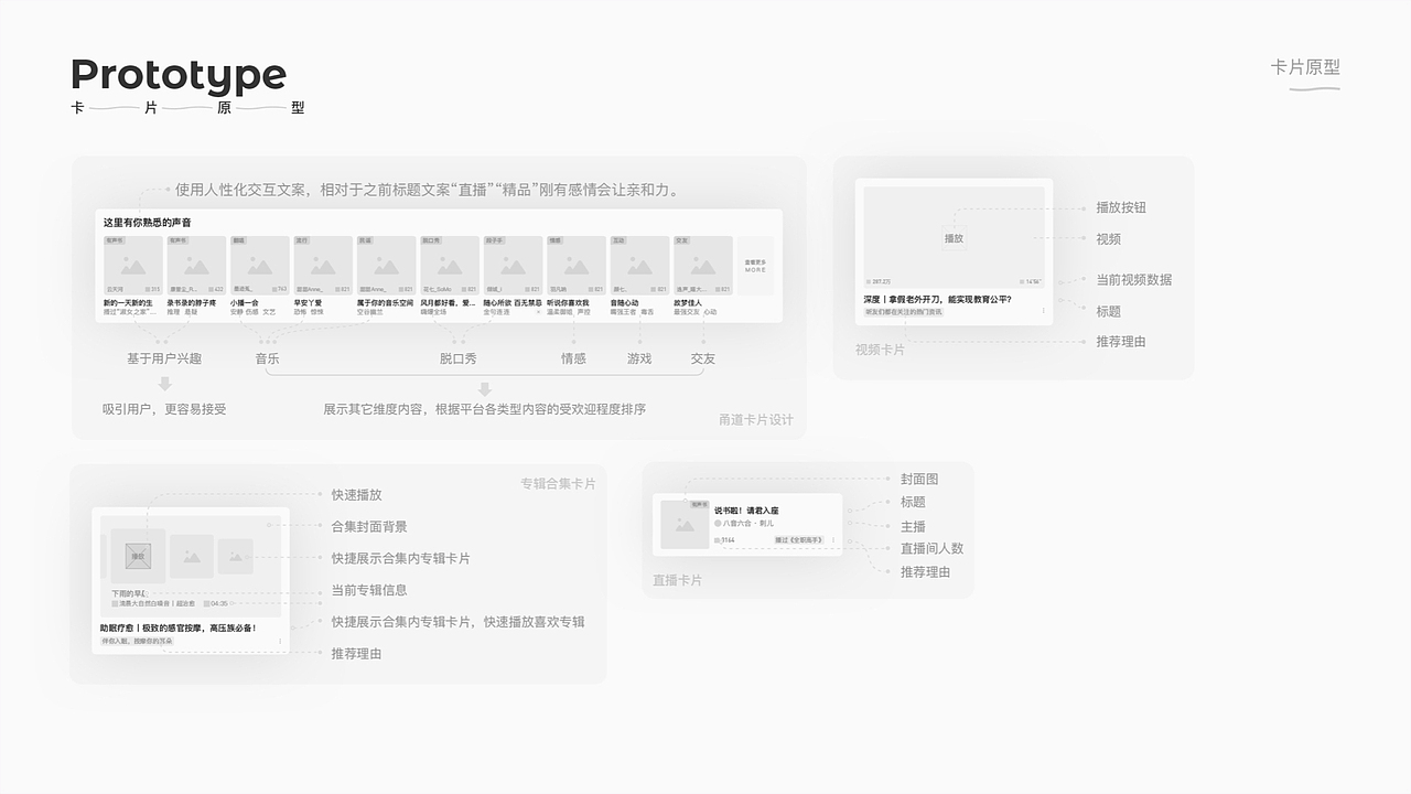 2020/作品集（图ZMjI1ODA3OTY4） - APP界面 - 站酷设计师ZDIiii原创素材 - 站酷ZCOOL