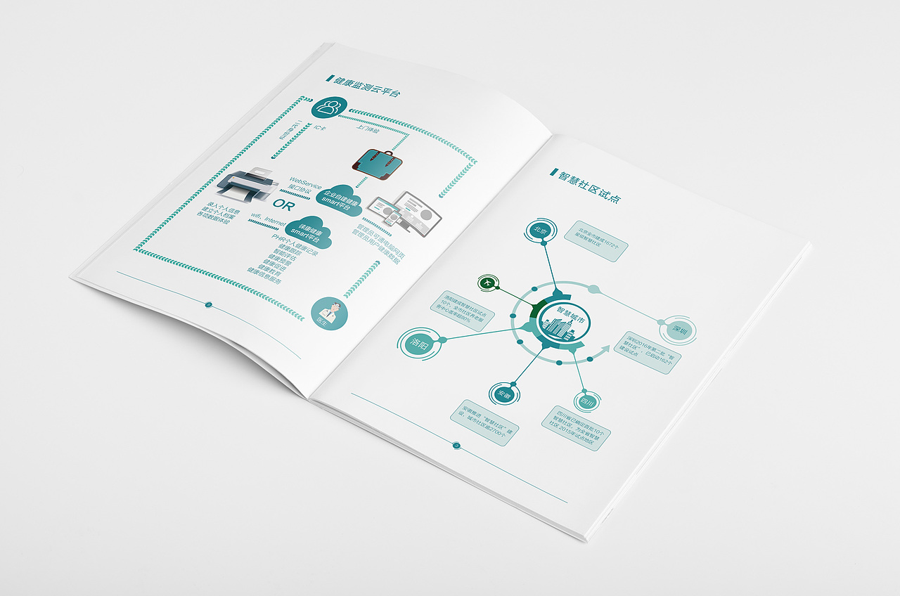 智慧城市宣传册