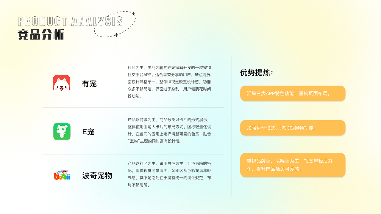 个人UI作品集（图ZMjkzOTc2MjY0） - APP界面 - 站酷设计师不会开飞机的不理原创素材 - 站酷ZCOOL