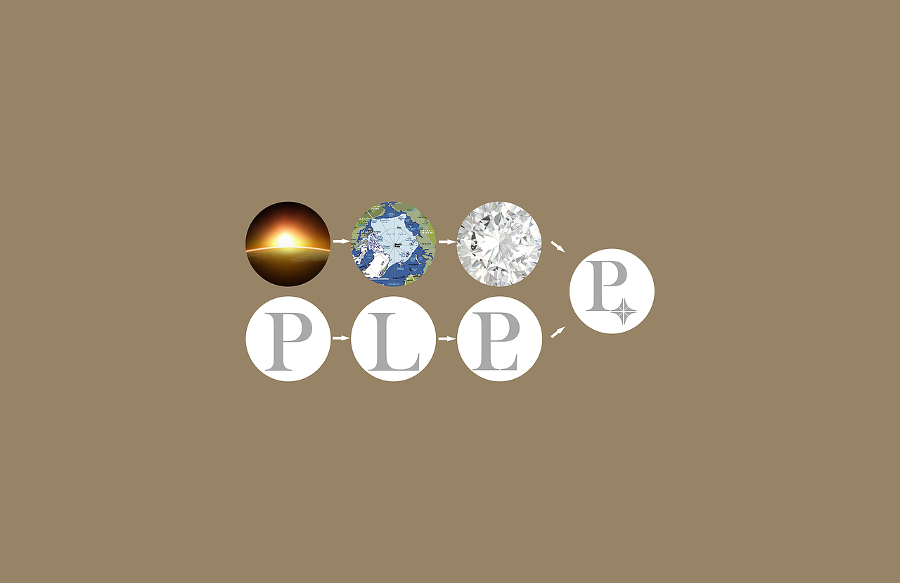 POLAR LIGHT JEWELRY（图ZNzQ5MTEzNjQ=） - 品牌 - 站酷设计师AkooLau原创素材 - 站酷ZCOOL