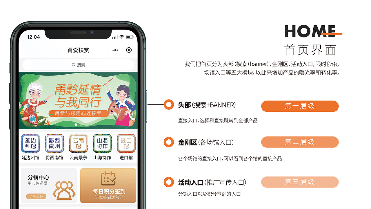 甬爱扶贫小程序