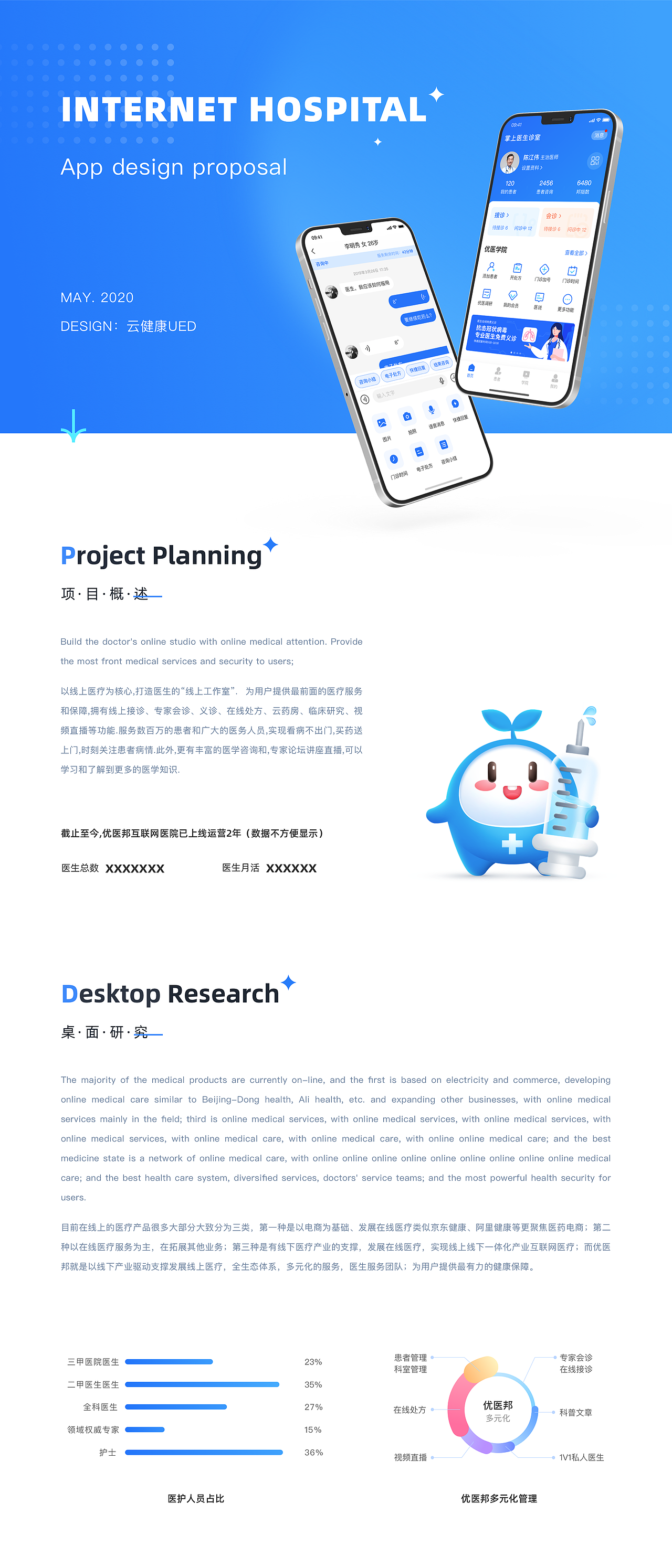 优医邦APP-互联网医院（图ZMjcxNDY3MjY4） - APP界面 - 站酷设计师威武小帅哥原创素材 - 站酷ZCOOL