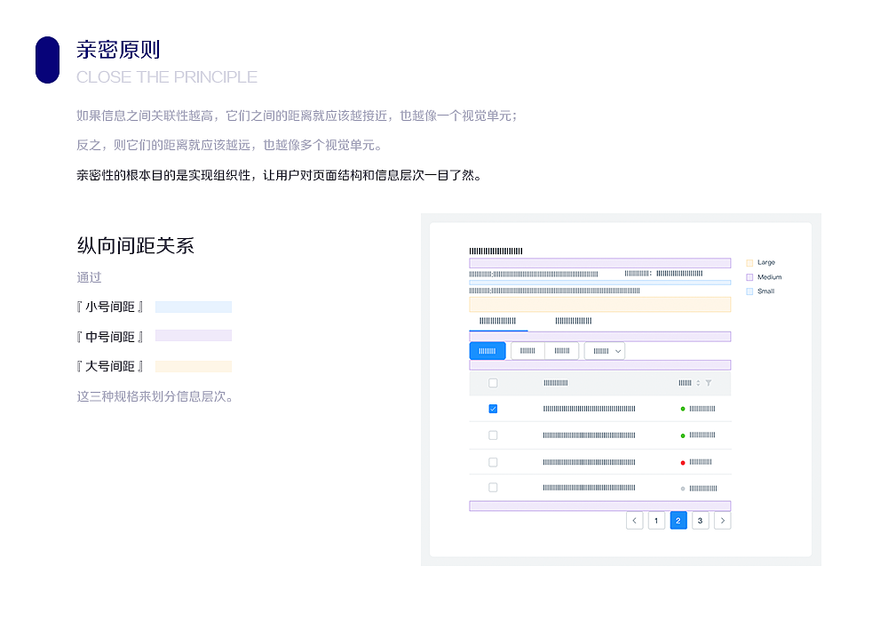 OA·后台设计·前端结构· 视觉培训
