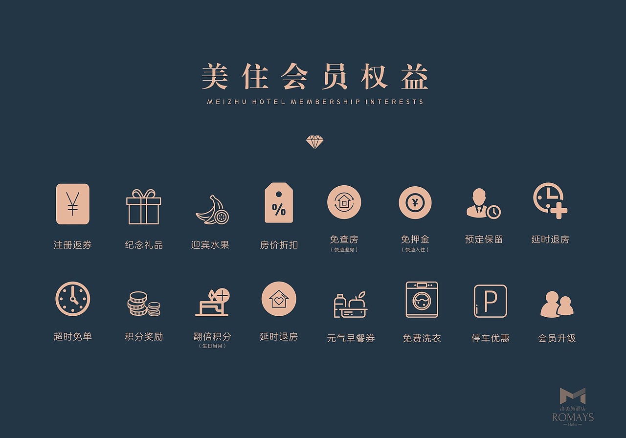 洛美施酒店vi（图ZMjM5OTk4NTQw） - 品牌 - 站酷设计师恩恩恩小短腿原创素材 - 站酷ZCOOL