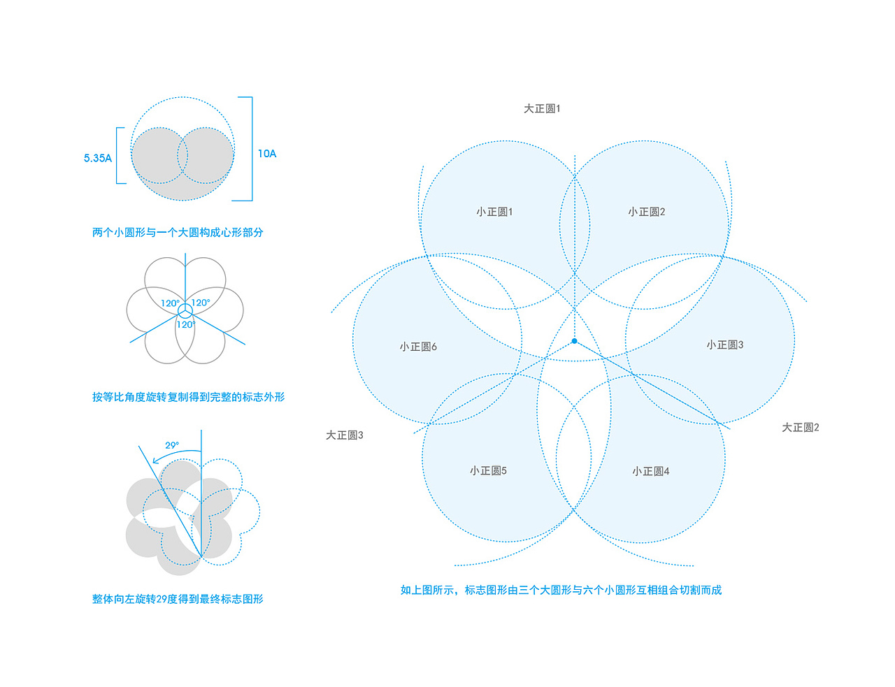 迁安三小VI设计
