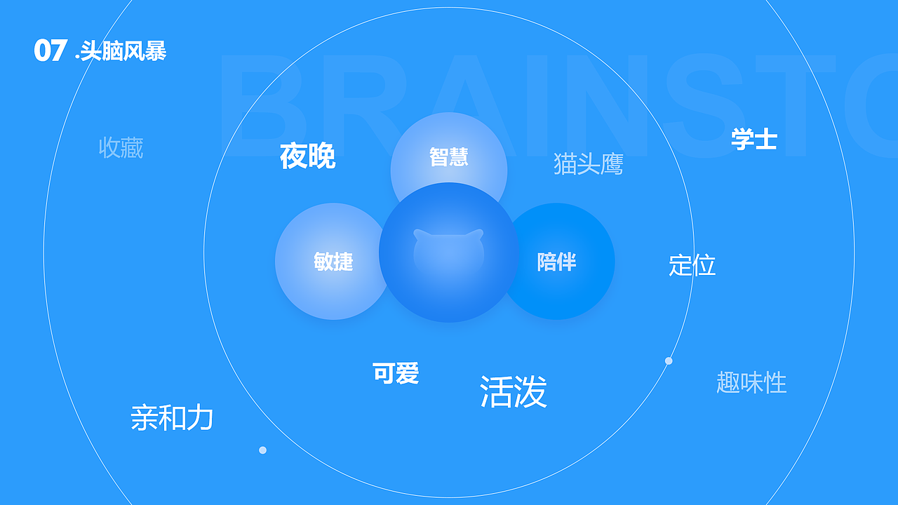 张天阳-UI设计师-两年（图ZMjQzMjQ5NTQ0） - 软件界面 - 站酷设计师Z君说车载原创素材 - 站酷ZCOOL