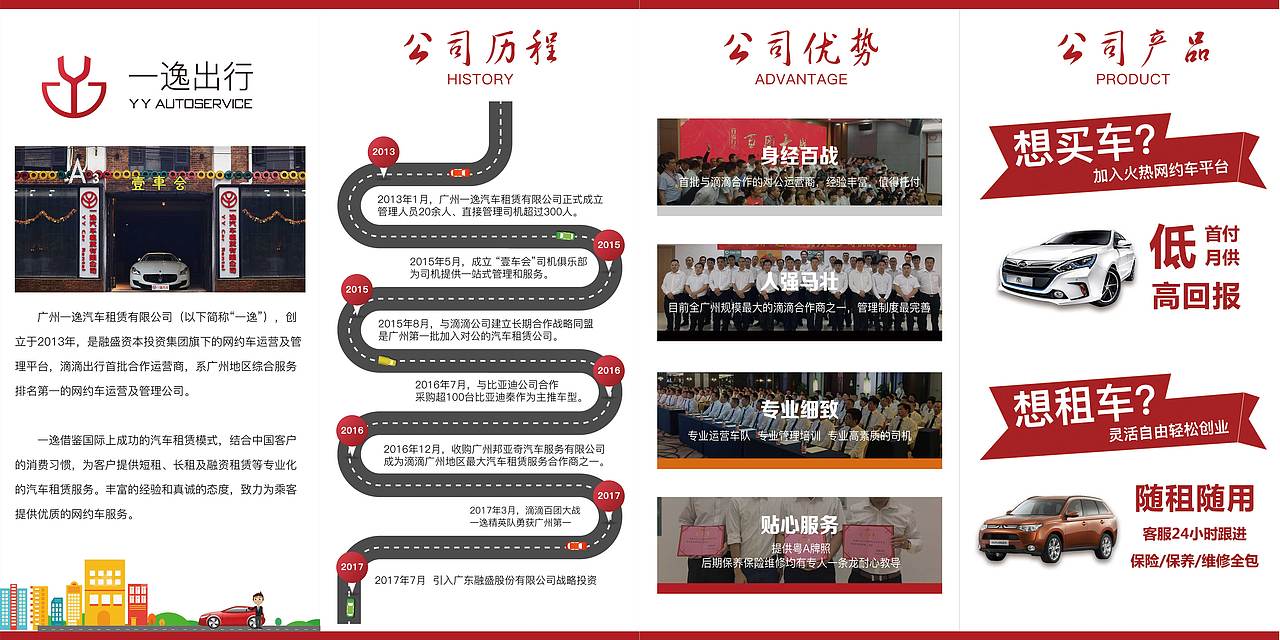 金融三折页（图ZMTIzNjQwMTc2） - 品牌 - 站酷设计师Ding杰原创素材 - 站酷ZCOOL