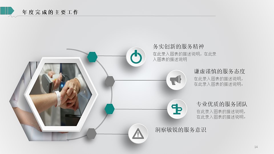 医疗医药行业工作汇报计划PPT模板