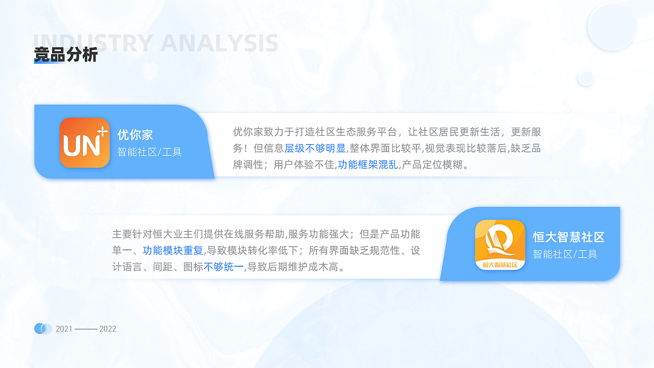 UI设计作品集（图ZMjkyMzA0Mzk2） - APP界面 - 站酷设计师chi树莓原创素材 - 站酷ZCOOL
