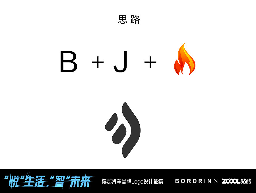 博郡品牌汽车LOGO（图ZMTAzMTc3MzA0） - Logo - 站酷设计师扎托人原创素材 - 站酷ZCOOL