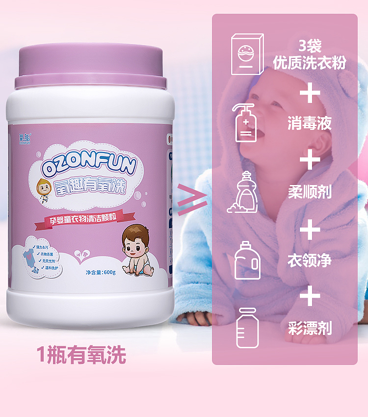 洗洁详情页（图ZMjQ1MjcyNTYw） - 品牌 - 站酷设计师lemo创意原创素材 - 站酷ZCOOL