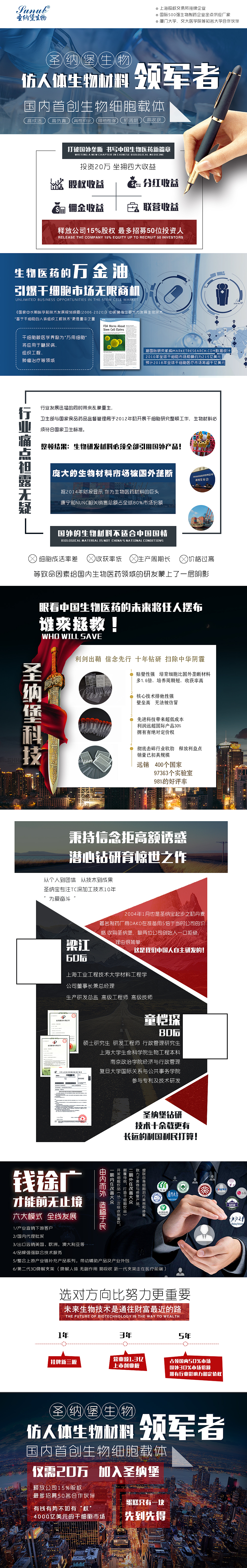 一些招商融资的推广页面（图ZNjk3MzUwNzI=） - 运营设计 - 站酷设计师浪里小白狗原创素材 - 站酷ZCOOL