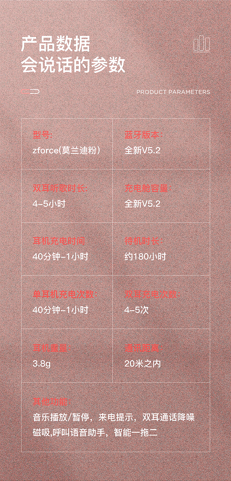 蓝牙耳机详情页/配色排版（图ZMjcyOTM3ODQ0） - 海报 - 站酷设计师仙女喵xixi原创素材 - 站酷ZCOOL