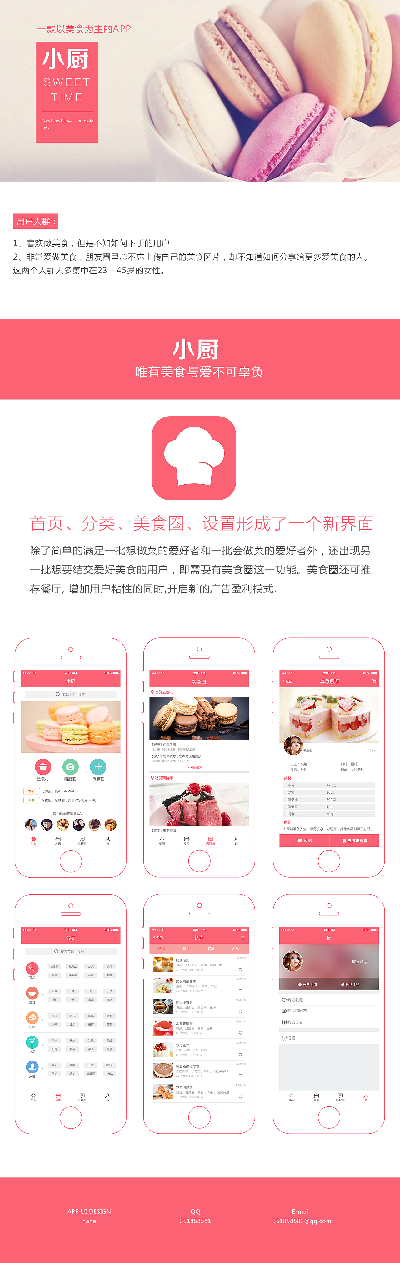 小厨app（图ZODExOTYyNDQ=） - APP界面 - 站酷设计师垚妞原创素材 - 站酷ZCOOL