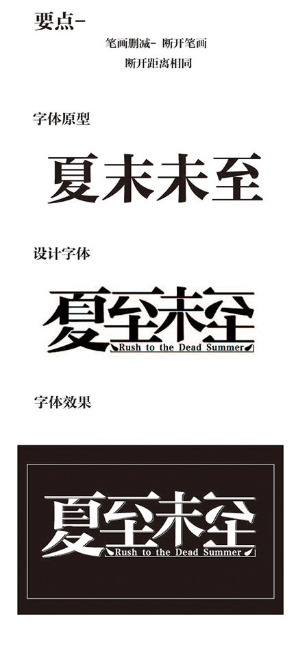 字体设计-造字五法字体造字之宋体