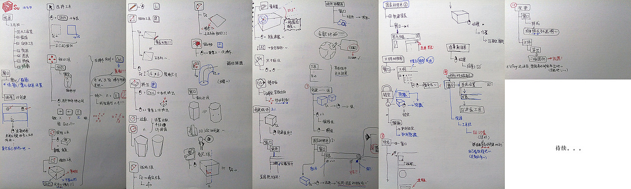 办公空间设计：旧厂房办公空间改造（图ZMzAwMjE4ODg=） - 家装设计 - 站酷设计师吉祥茄子原创素材 - 站酷ZCOOL