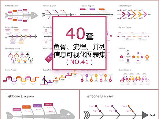 2018年40套鱼骨流程并列信息可视化图标集