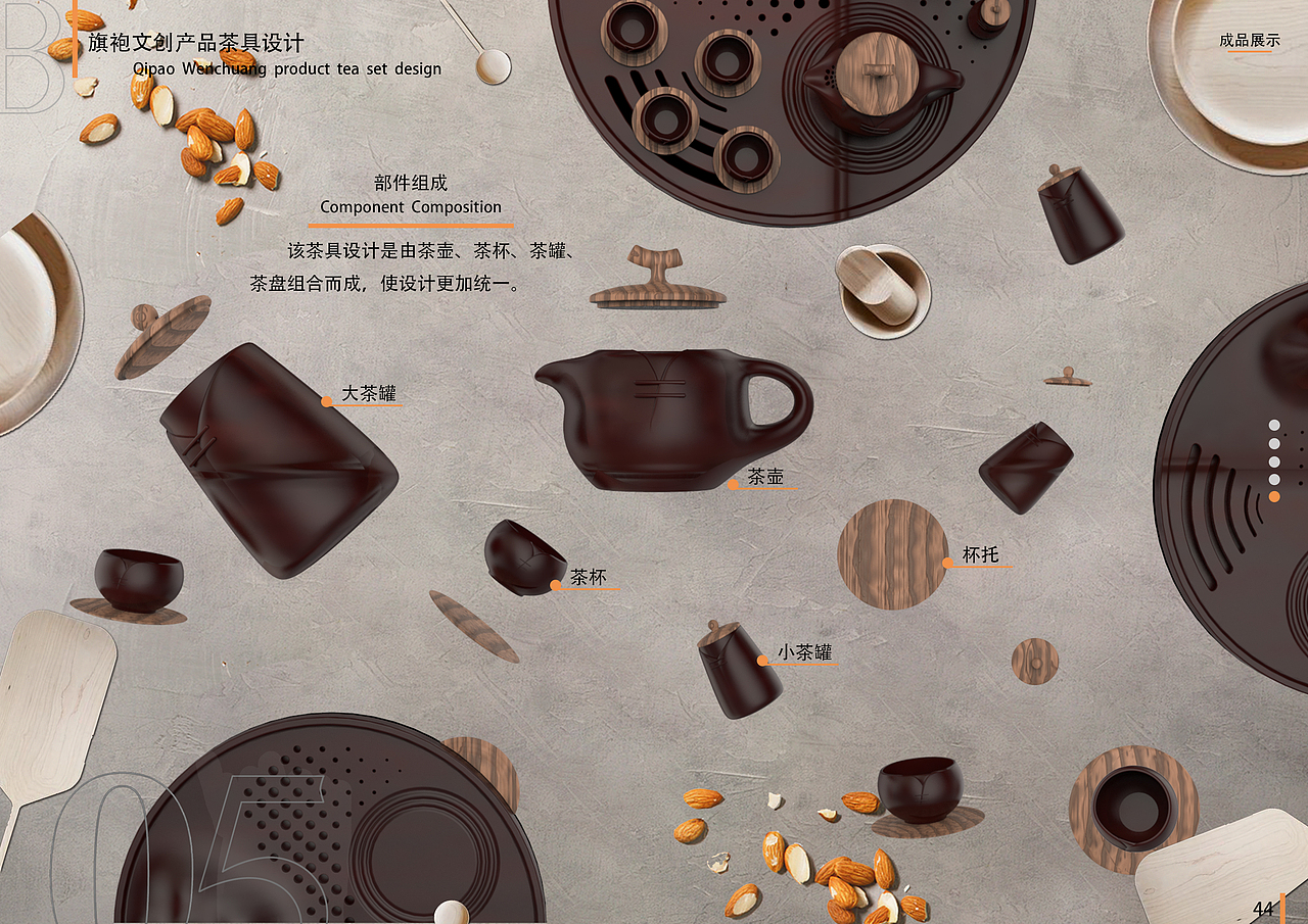 作品集（图ZMjUyOTgyMTYw） - 生活用品 - 站酷设计师橙子多多怪原创素材 - 站酷ZCOOL