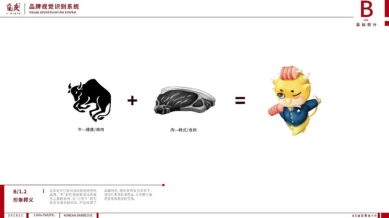 觉匠X觅椒川味火锅/觅炙韩式烤肉VIS设计（图ZMjc0ODAwMTQw） - IP形象 - 站酷设计师觉匠品牌研究社原创素材 - 站酷ZCOOL