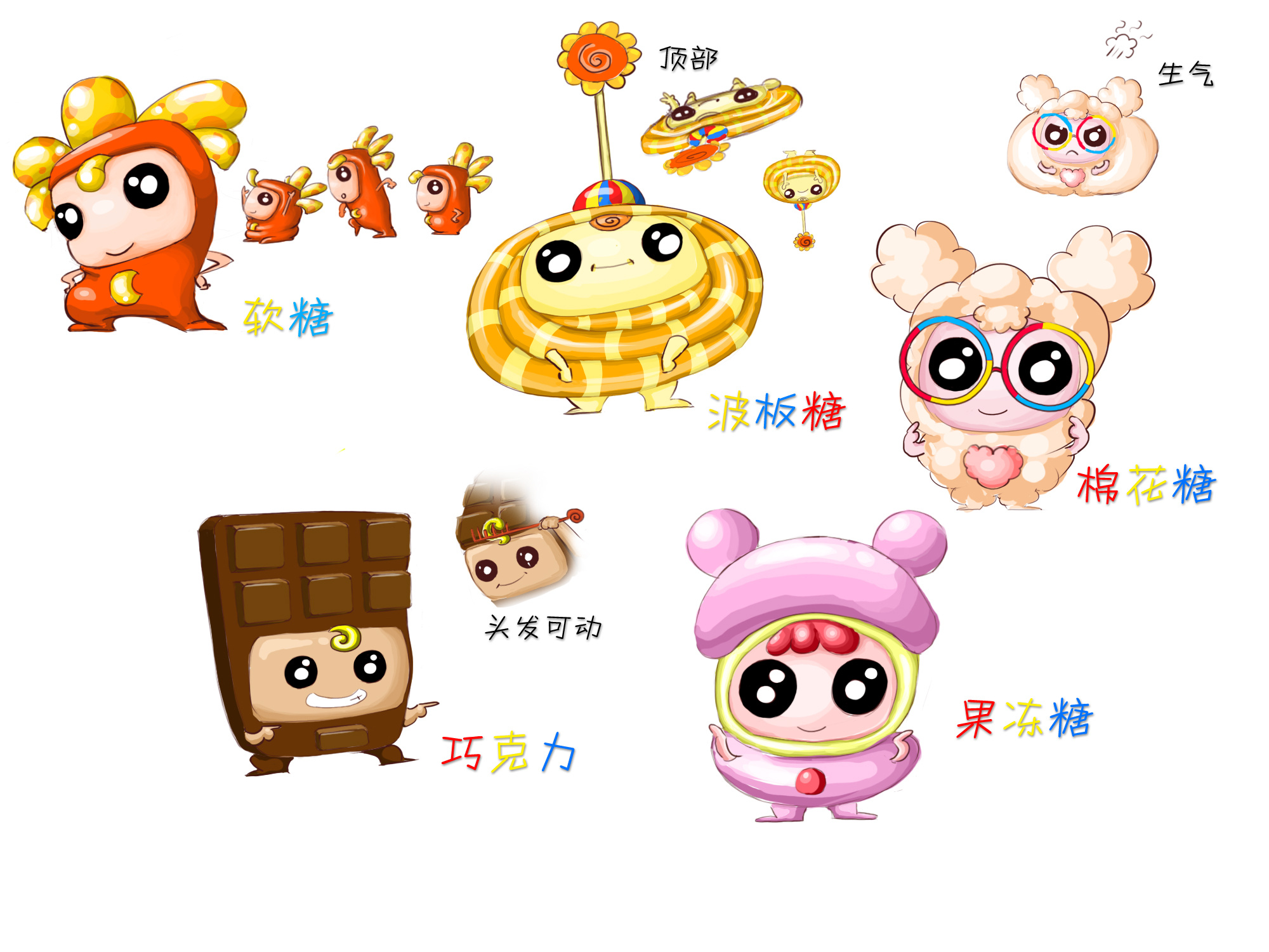 曾经设计的糖果人