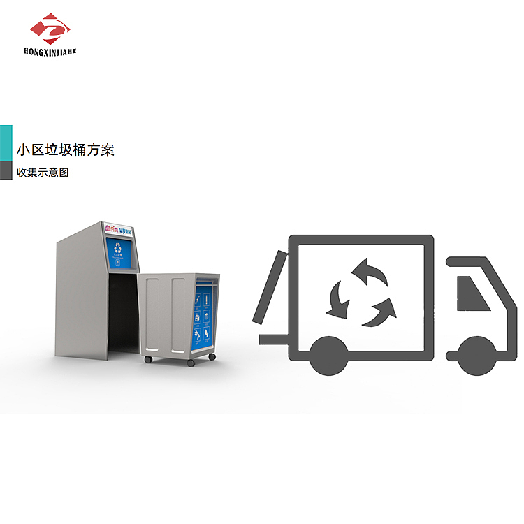 四分类垃圾桶设计-智能分类垃圾桶设计-鸿鑫嘉和厂家