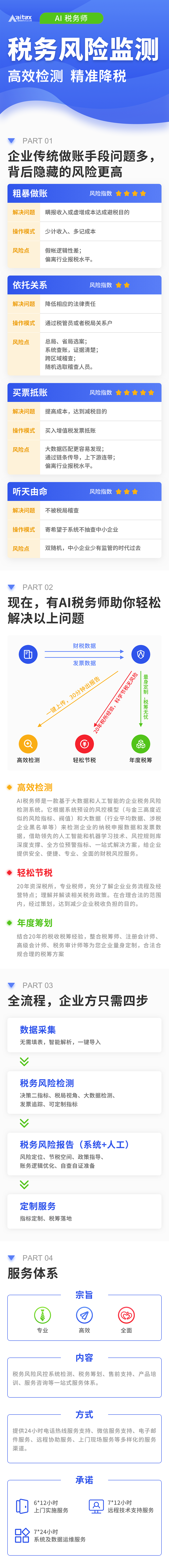 AI TAX 解决方案（20年）（图ZMjUyNzAxODQw） - 其他UI - 站酷设计师青语UI原创素材 - 站酷ZCOOL