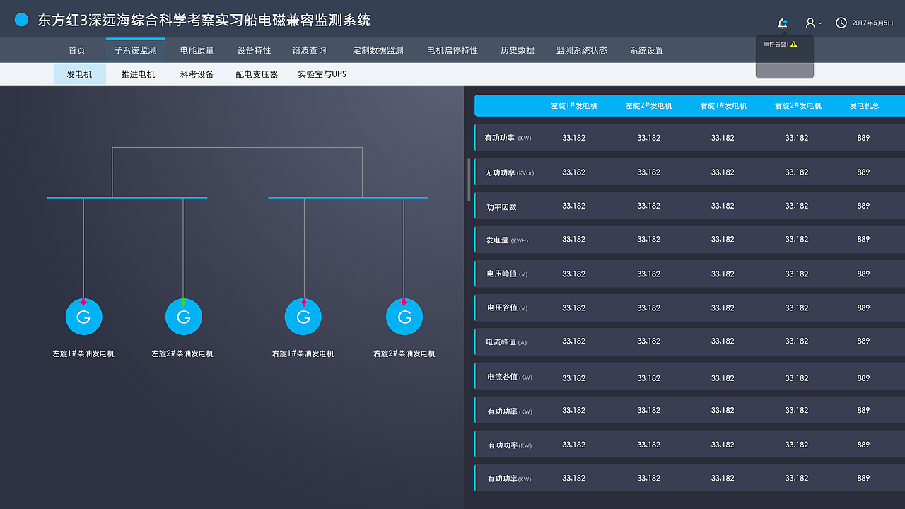 东方红电磁监测系统（图ZNzkwMzIyNzY=） - 图标 - 站酷设计师四年momo原创素材 - 站酷ZCOOL