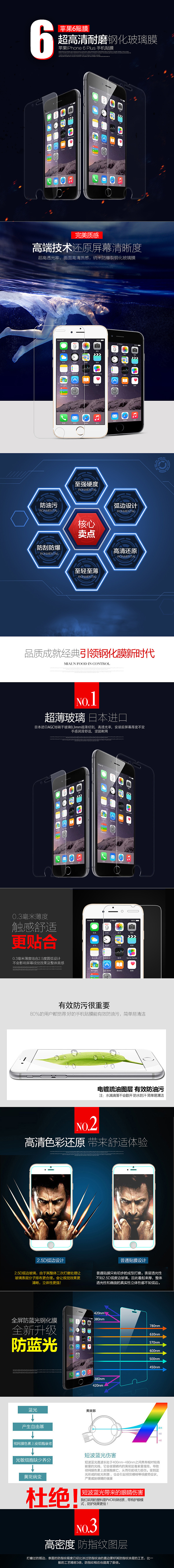 手機(jī)貼膜電子產(chǎn)品詳情頁(yè)（圖ZNDg0NzUyOTI=） - 電商 - 站酷設(shè)計(jì)師不加糖cat原創(chuàng)素材 - 站酷ZCOOL