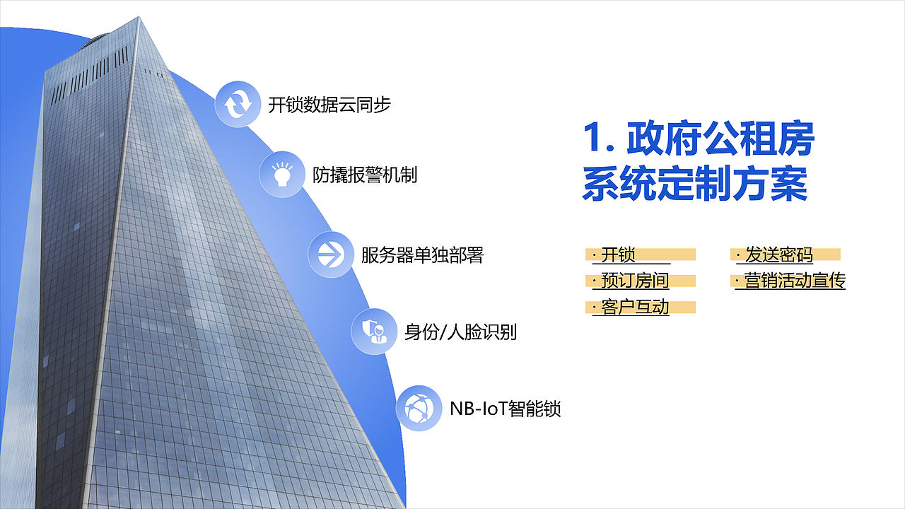 赛脑智能销售资料（图ZMTQ1NDEzNDE2） - PPT/Keynote - 站酷设计师Tumenslo原创素材 - 站酷ZCOOL