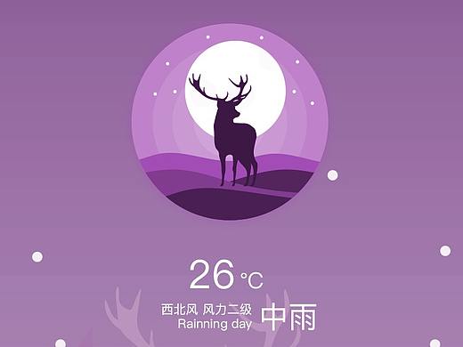 手机APP交互动效