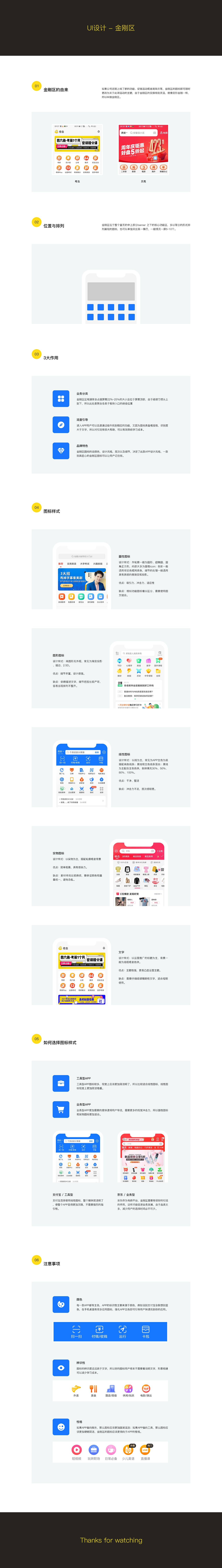 APP金刚区-设计规范总结（图ZMjU5OTUyNTky） - APP界面 - 站酷设计师初乾一原创素材 - 站酷ZCOOL