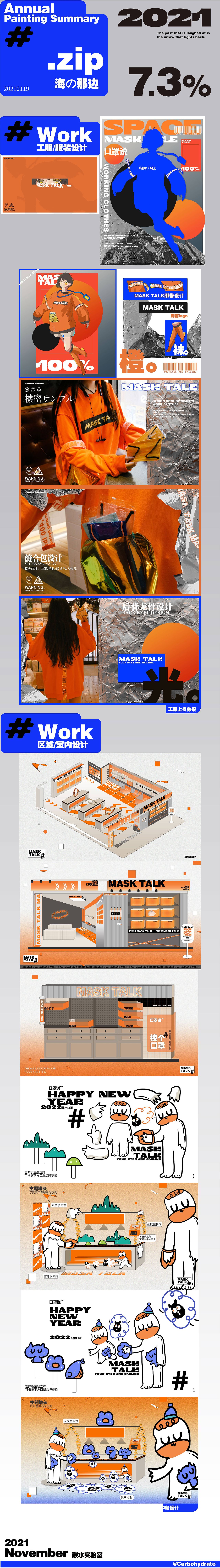 🧀碳水实验室-2021年终总结（图ZMjg0NzI5NTA4） - 商业插画 - 站酷设计师一只奶原创素材 - 站酷ZCOOL