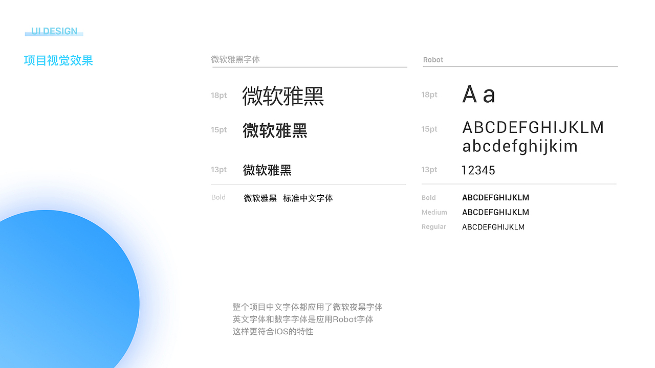迅医APP 部分界面展示