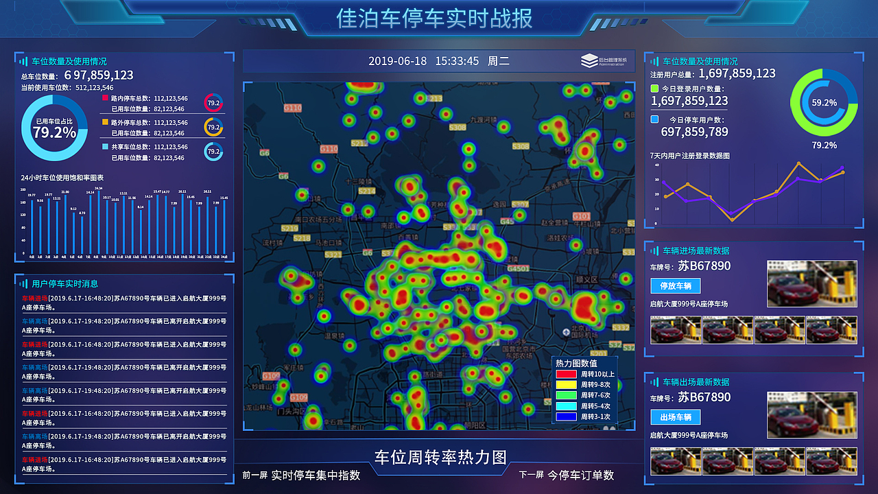 大屏界面展示—车位周转率热力图