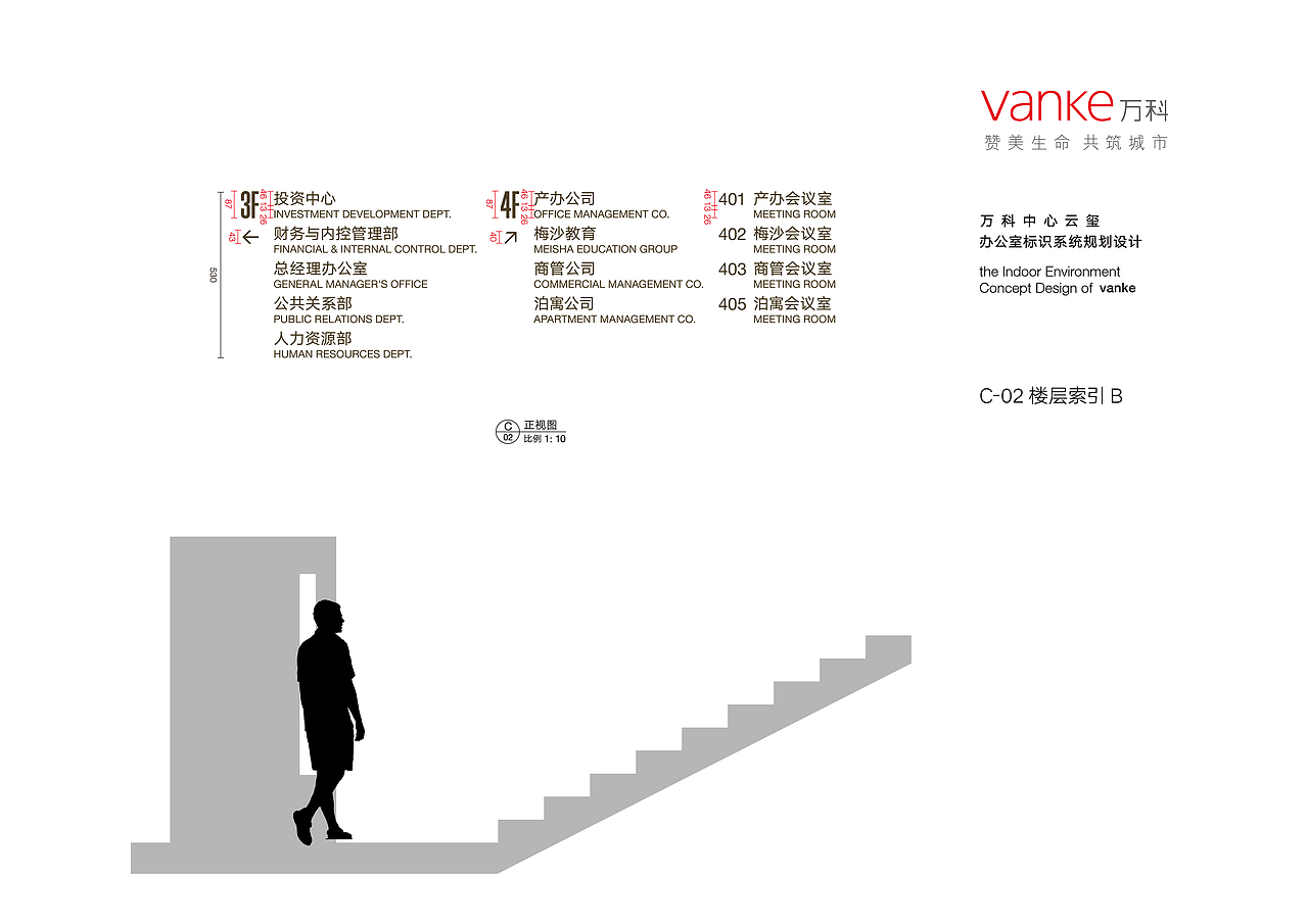 （厦门）万科云玺办公室标识系统规划设计
