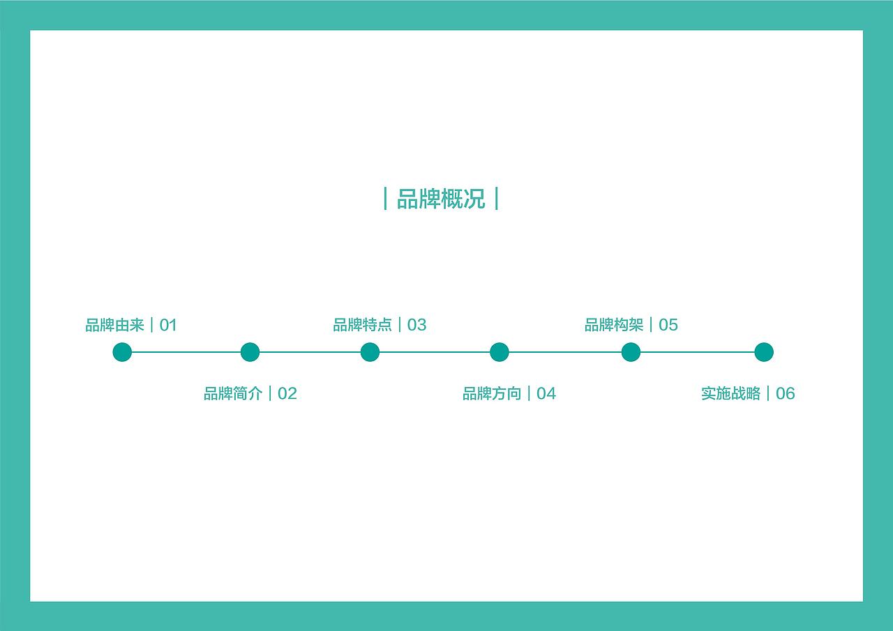 乐课网2016年广告推广策划案